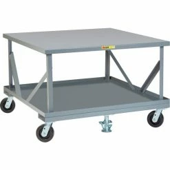 Cheapest ⭐ Little Giant® Fixed Height Mobile Pallet Stand 2PDFS42486PH2FL - 42 x 48 Solid Deck ❤️